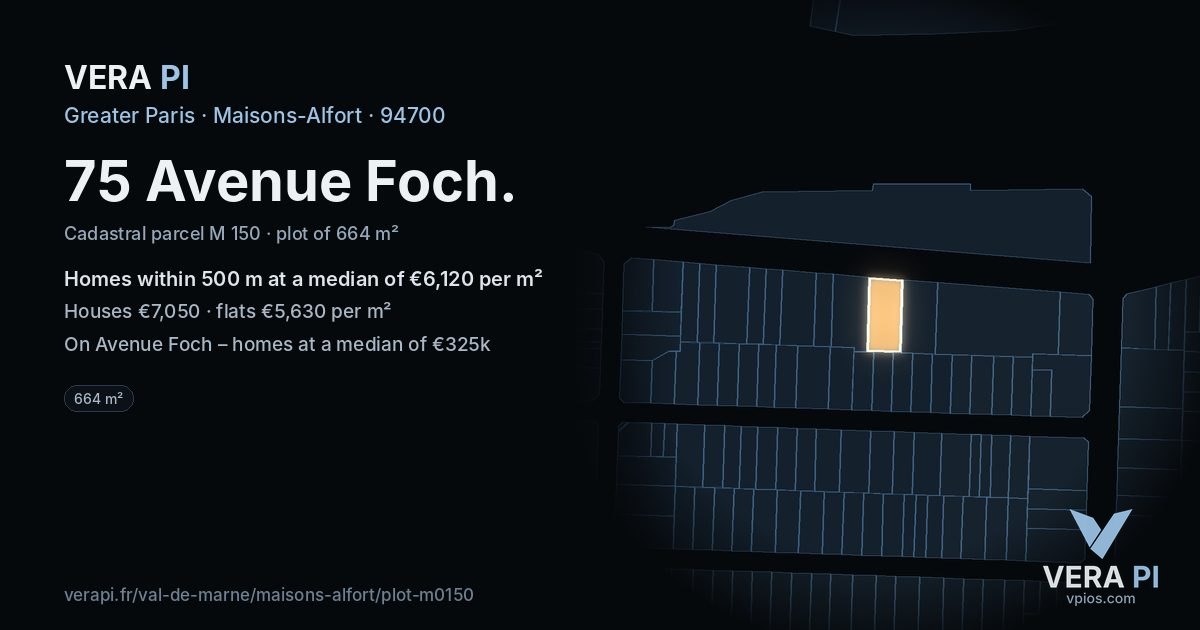 75 Avenue Foch, Maisons-Alfort at night – the plot lit, the parcels around coloured by the prices near them