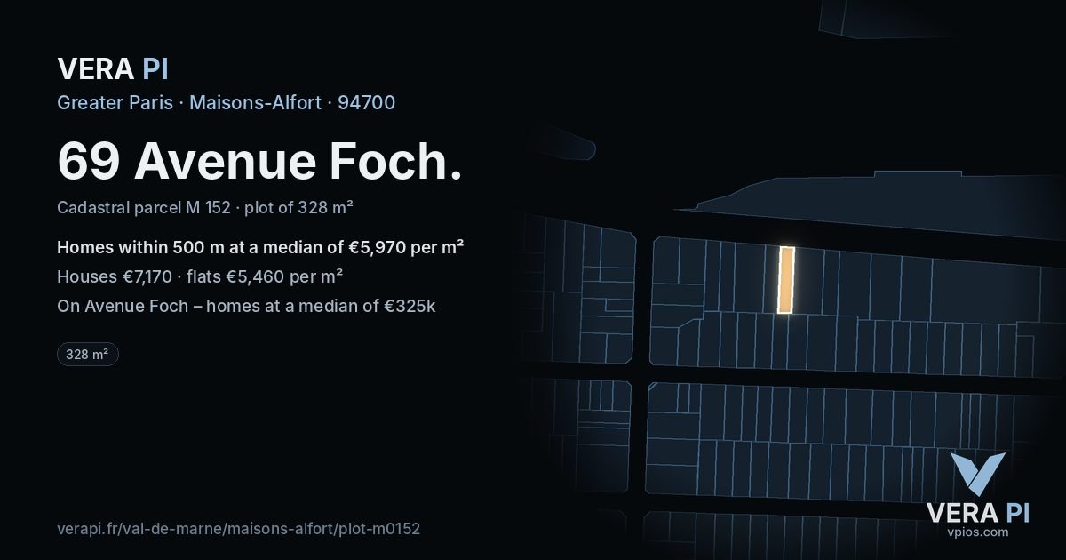 69 Avenue Foch, Maisons-Alfort at night – the plot lit, the parcels around coloured by the prices near them