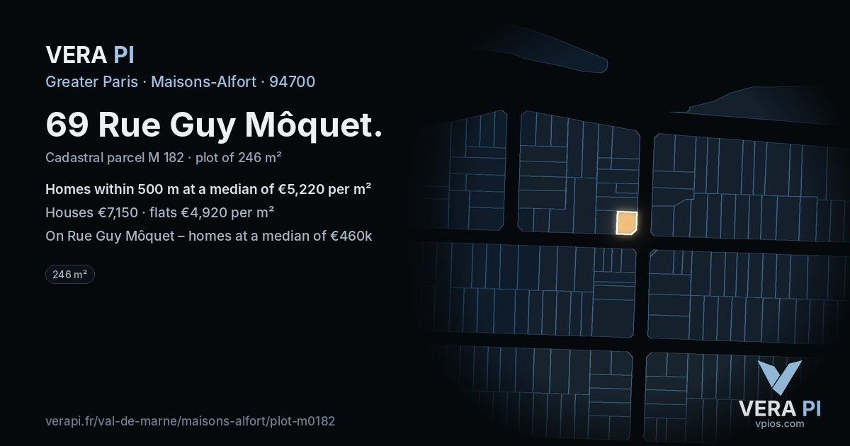 69 Rue Guy Môquet, Maisons-Alfort at night – the plot lit, the parcels around coloured by the prices near them