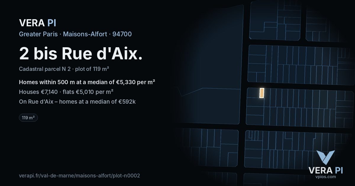 2 bis Rue d'Aix, Maisons-Alfort at night – the plot lit, the parcels around coloured by the prices near them