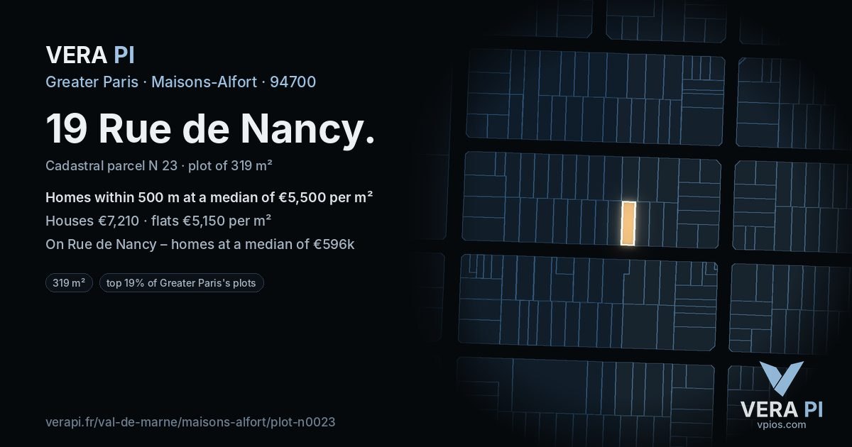 19 Rue de Nancy, Maisons-Alfort at night – the plot lit, the parcels around coloured by the prices near them