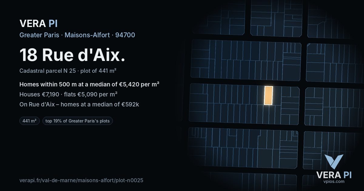 18 Rue d'Aix, Maisons-Alfort at night – the plot lit, the parcels around coloured by the prices near them