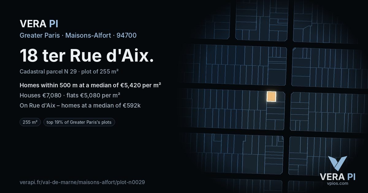 18 ter Rue d'Aix, Maisons-Alfort at night – the plot lit, the parcels around coloured by the prices near them