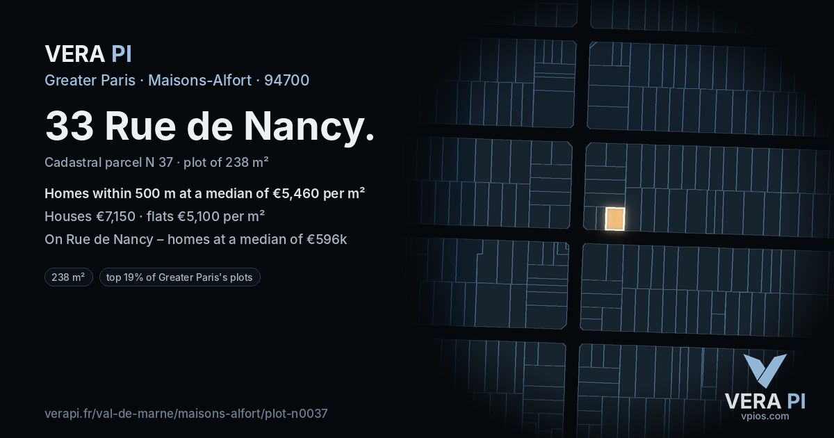 33 Rue de Nancy, Maisons-Alfort at night – the plot lit, the parcels around coloured by the prices near them