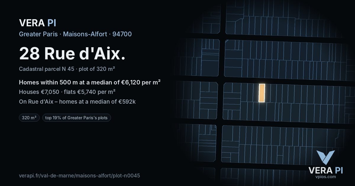 28 Rue d'Aix, Maisons-Alfort at night – the plot lit, the parcels around coloured by the prices near them