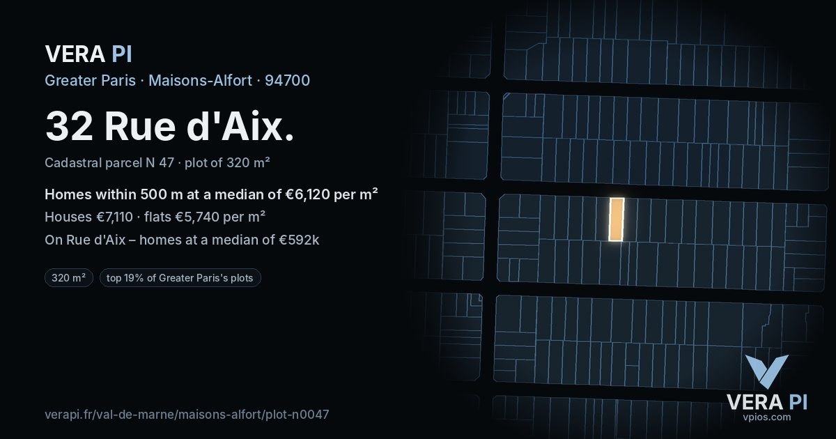 32 Rue d'Aix, Maisons-Alfort at night – the plot lit, the parcels around coloured by the prices near them