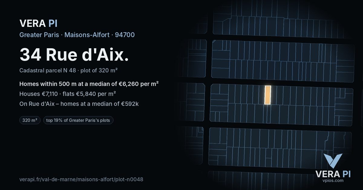34 Rue d'Aix, Maisons-Alfort at night – the plot lit, the parcels around coloured by the prices near them
