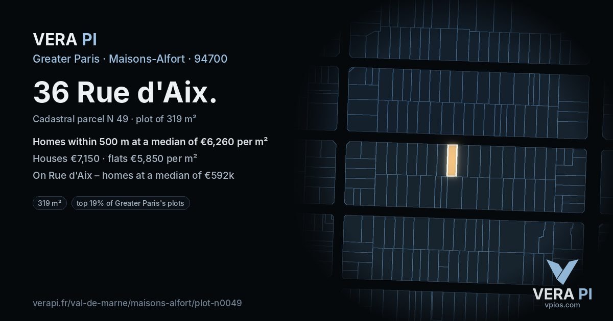 36 Rue d'Aix, Maisons-Alfort at night – the plot lit, the parcels around coloured by the prices near them
