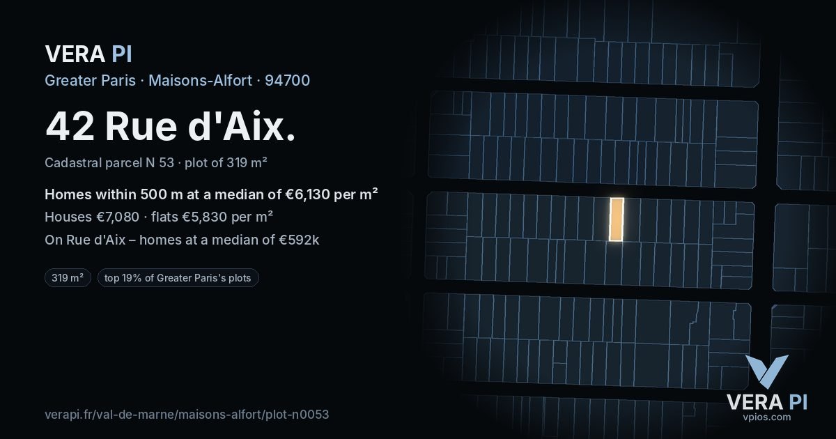 42 Rue d'Aix, Maisons-Alfort at night – the plot lit, the parcels around coloured by the prices near them