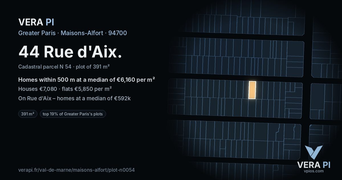 44 Rue d'Aix, Maisons-Alfort at night – the plot lit, the parcels around coloured by the prices near them