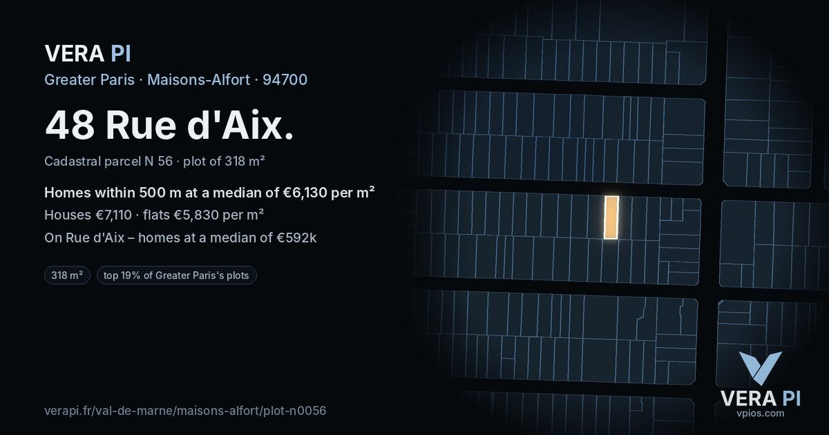 48 Rue d'Aix, Maisons-Alfort at night – the plot lit, the parcels around coloured by the prices near them
