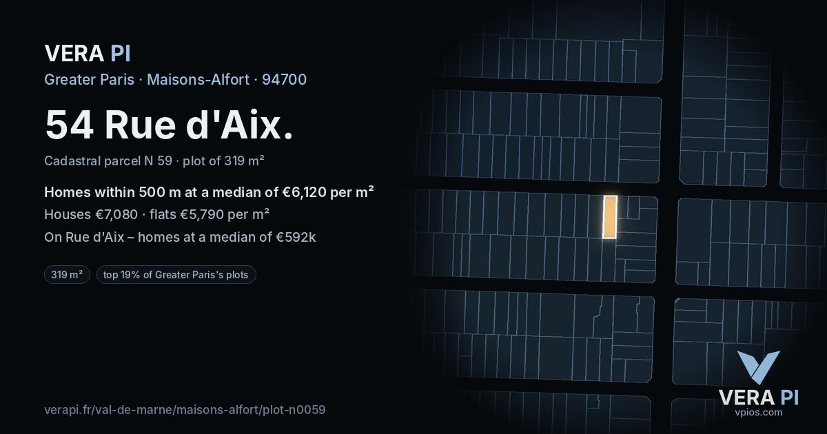 54 Rue d'Aix, Maisons-Alfort at night – the plot lit, the parcels around coloured by the prices near them