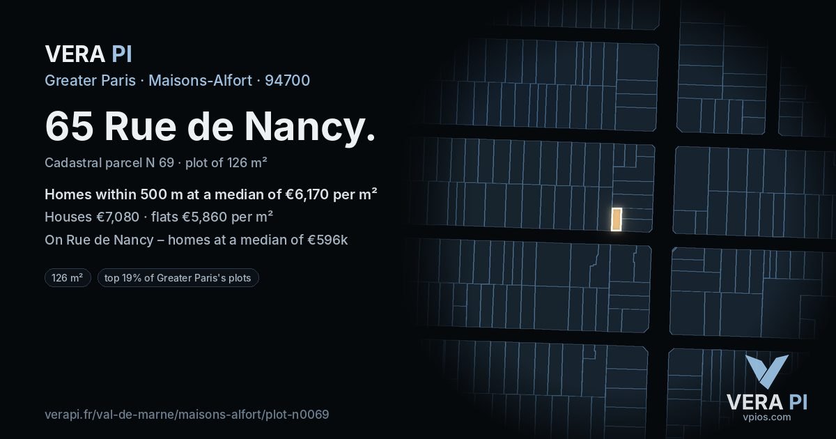 65 Rue de Nancy, Maisons-Alfort at night – the plot lit, the parcels around coloured by the prices near them