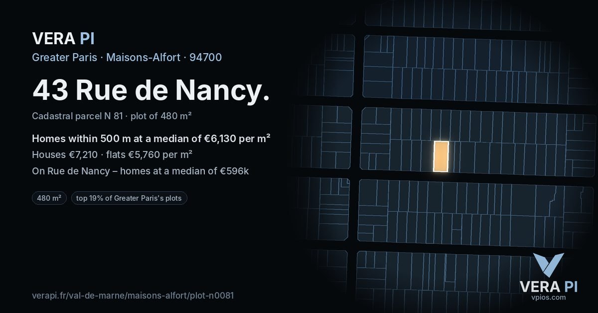 43 Rue de Nancy, Maisons-Alfort at night – the plot lit, the parcels around coloured by the prices near them