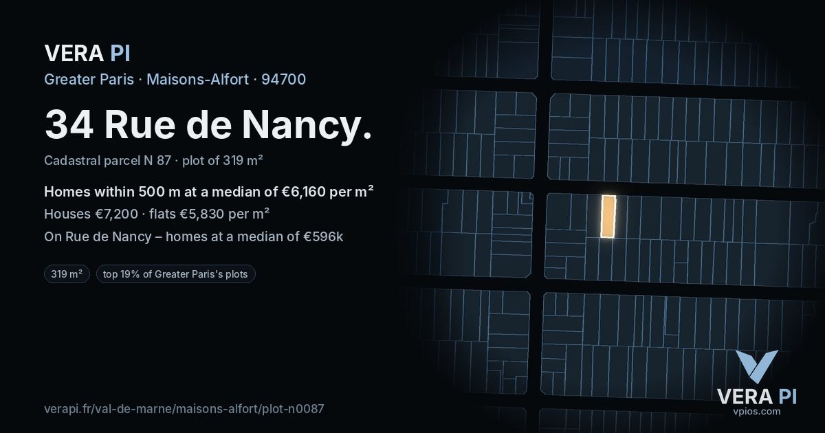 34 Rue de Nancy, Maisons-Alfort at night – the plot lit, the parcels around coloured by the prices near them