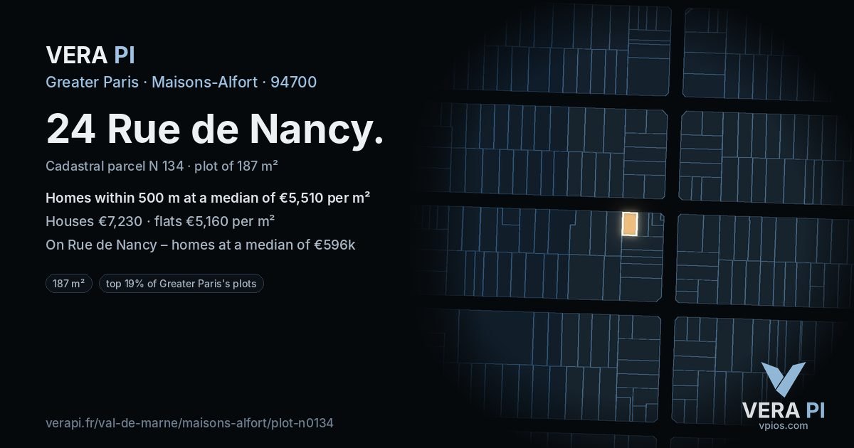 24 Rue de Nancy, Maisons-Alfort at night – the plot lit, the parcels around coloured by the prices near them