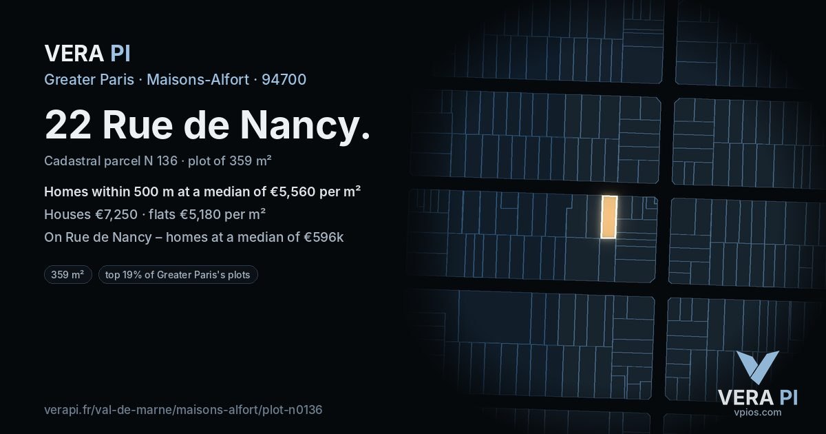 22 Rue de Nancy, Maisons-Alfort at night – the plot lit, the parcels around coloured by the prices near them