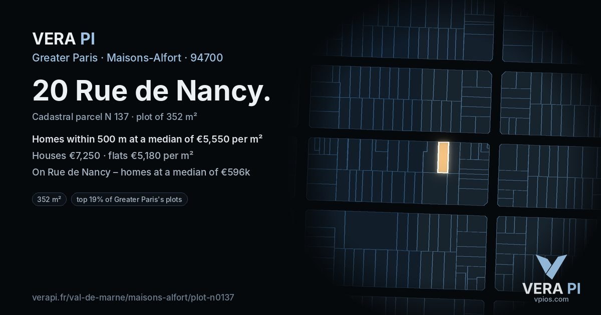 20 Rue de Nancy, Maisons-Alfort at night – the plot lit, the parcels around coloured by the prices near them