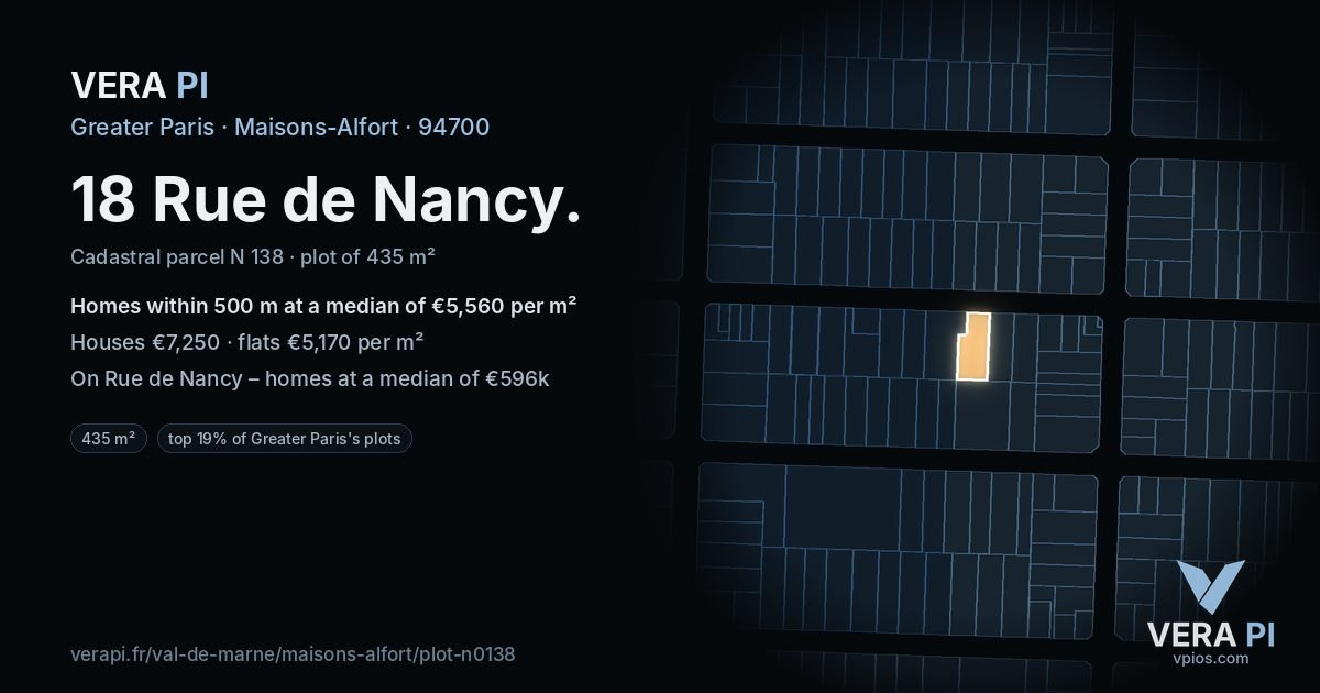 18 Rue de Nancy, Maisons-Alfort at night – the plot lit, the parcels around coloured by the prices near them