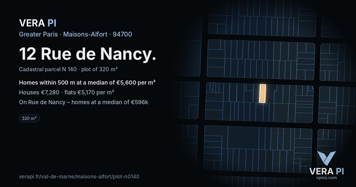 12 Rue de Nancy, Maisons-Alfort at night – the plot lit, the parcels around coloured by the prices near them