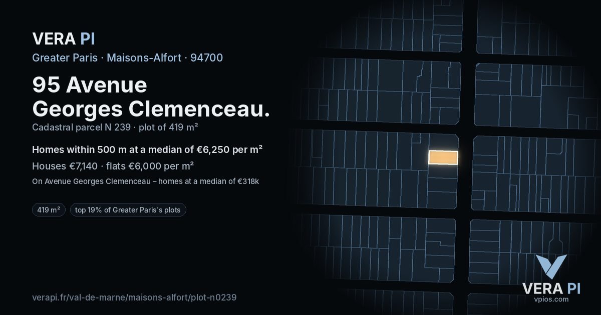 95 Avenue Georges Clemenceau, Maisons-Alfort at night – the plot lit, the parcels around coloured by the prices near them