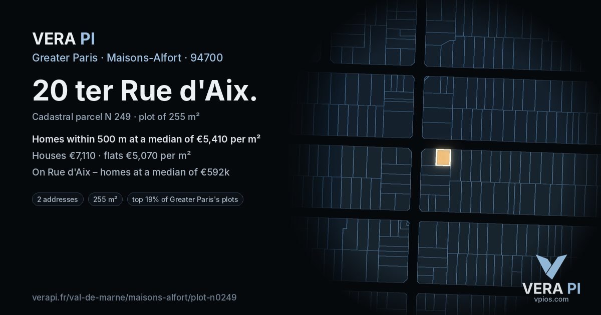 20 ter Rue d'Aix, Maisons-Alfort at night – the plot lit, the parcels around coloured by the prices near them