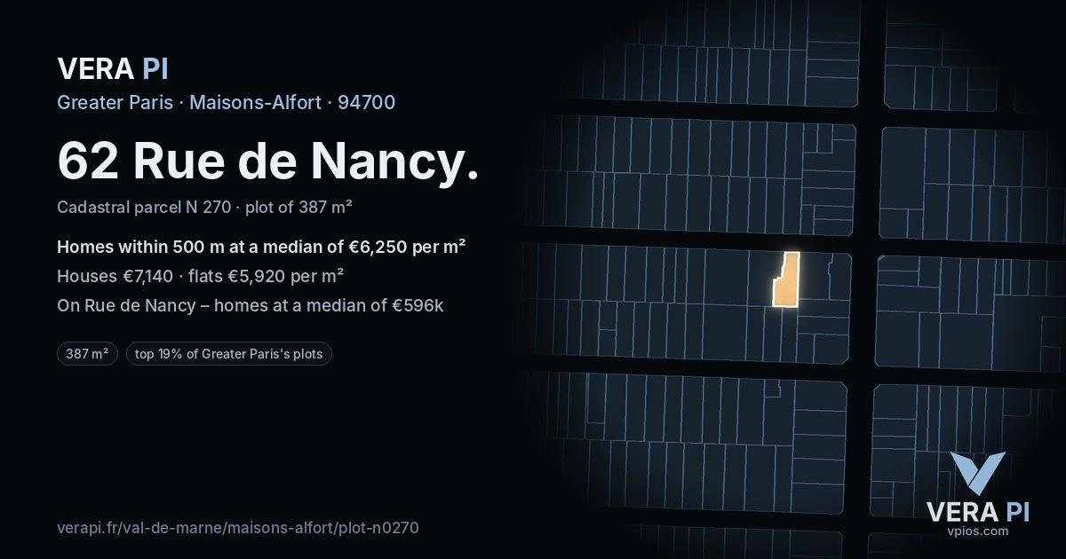 62 Rue de Nancy, Maisons-Alfort at night – the plot lit, the parcels around coloured by the prices near them
