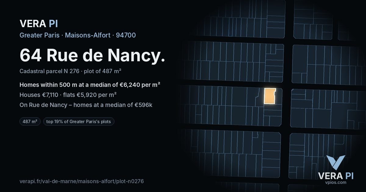 64 Rue de Nancy, Maisons-Alfort at night – the plot lit, the parcels around coloured by the prices near them
