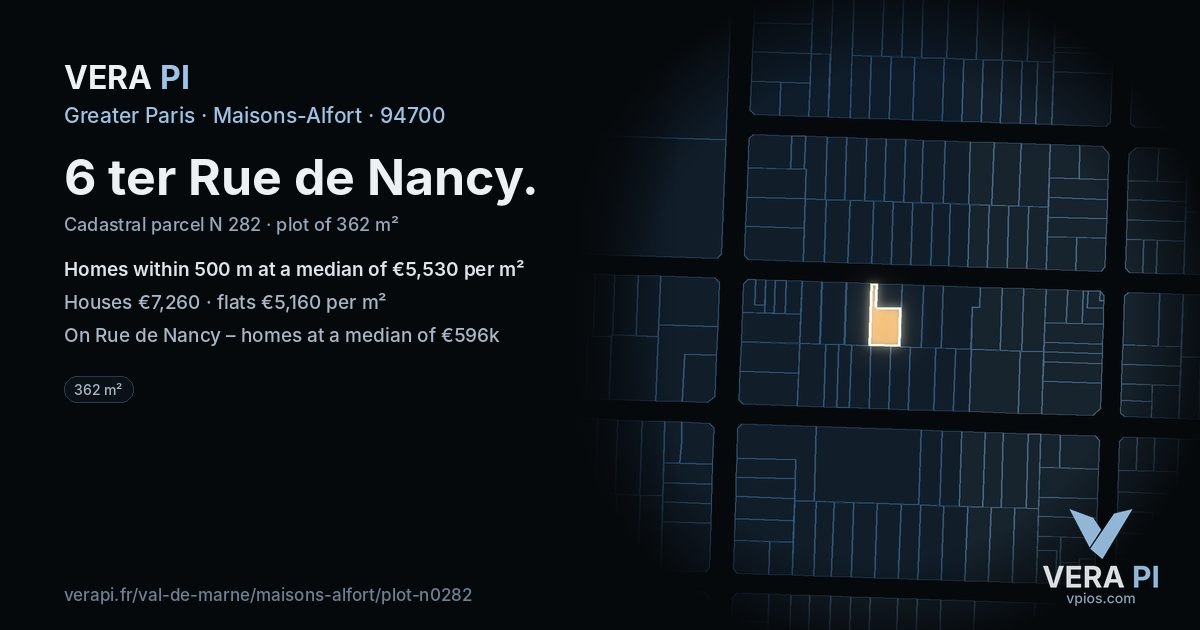 6 ter Rue de Nancy, Maisons-Alfort at night – the plot lit, the parcels around coloured by the prices near them