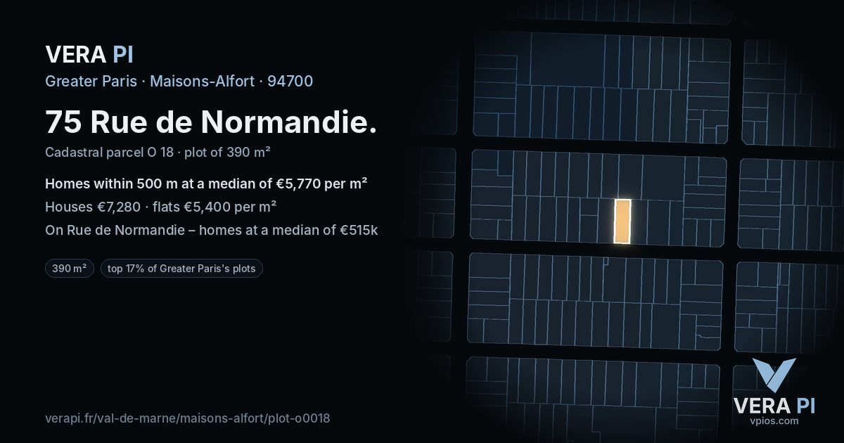 75 Rue de Normandie, Maisons-Alfort at night – the plot lit, the parcels around coloured by the prices near them