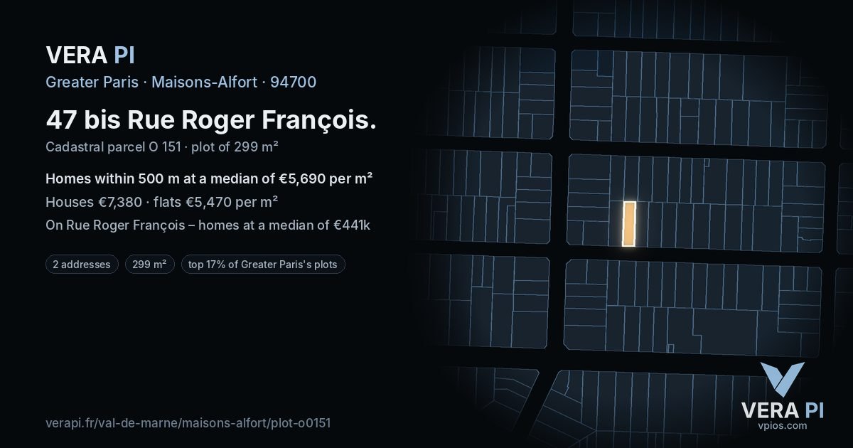 47 bis Rue Roger François, Maisons-Alfort at night – the plot lit, the parcels around coloured by the prices near them