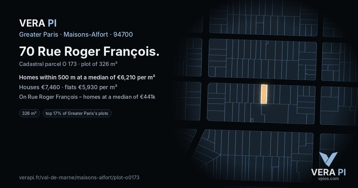 70 Rue Roger François, Maisons-Alfort at night – the plot lit, the parcels around coloured by the prices near them