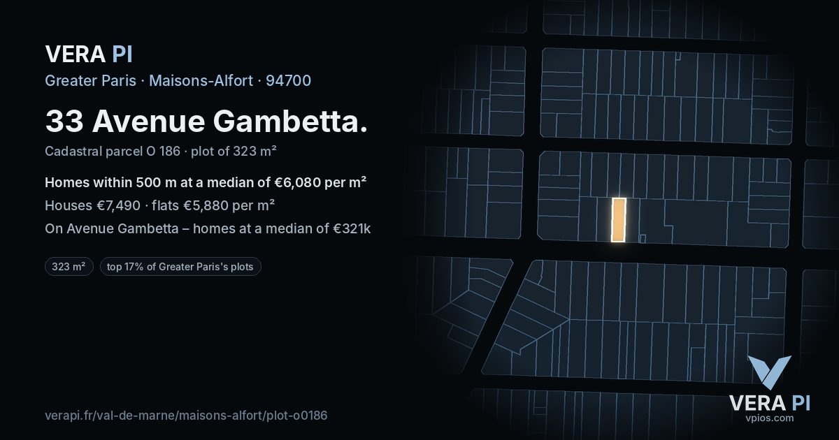 33 Avenue Gambetta, Maisons-Alfort at night – the plot lit, the parcels around coloured by the prices near them