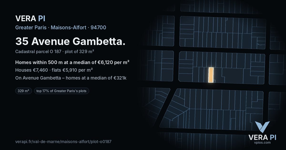 35 Avenue Gambetta, Maisons-Alfort at night – the plot lit, the parcels around coloured by the prices near them