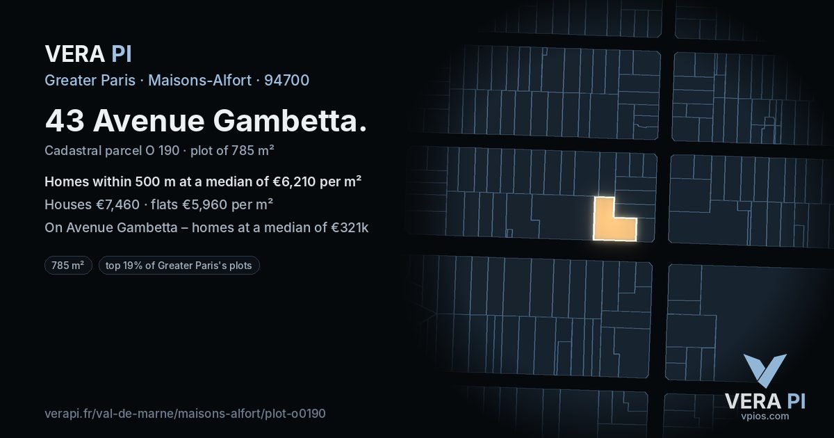 43 Avenue Gambetta, Maisons-Alfort at night – the plot lit, the parcels around coloured by the prices near them