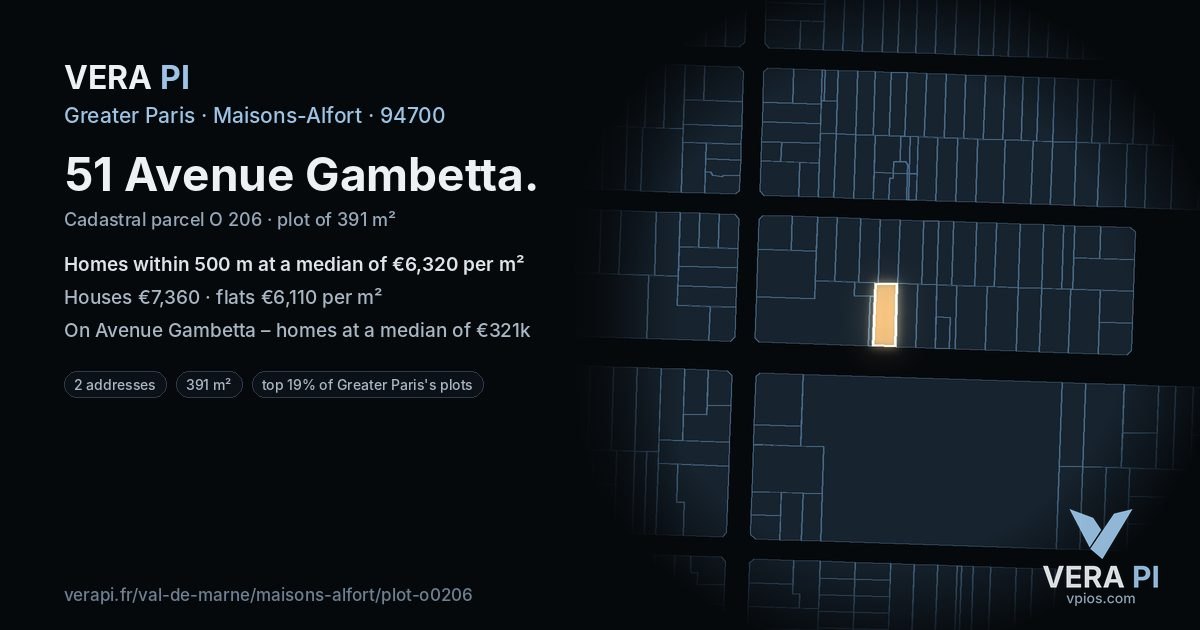 51 Avenue Gambetta, Maisons-Alfort at night – the plot lit, the parcels around coloured by the prices near them