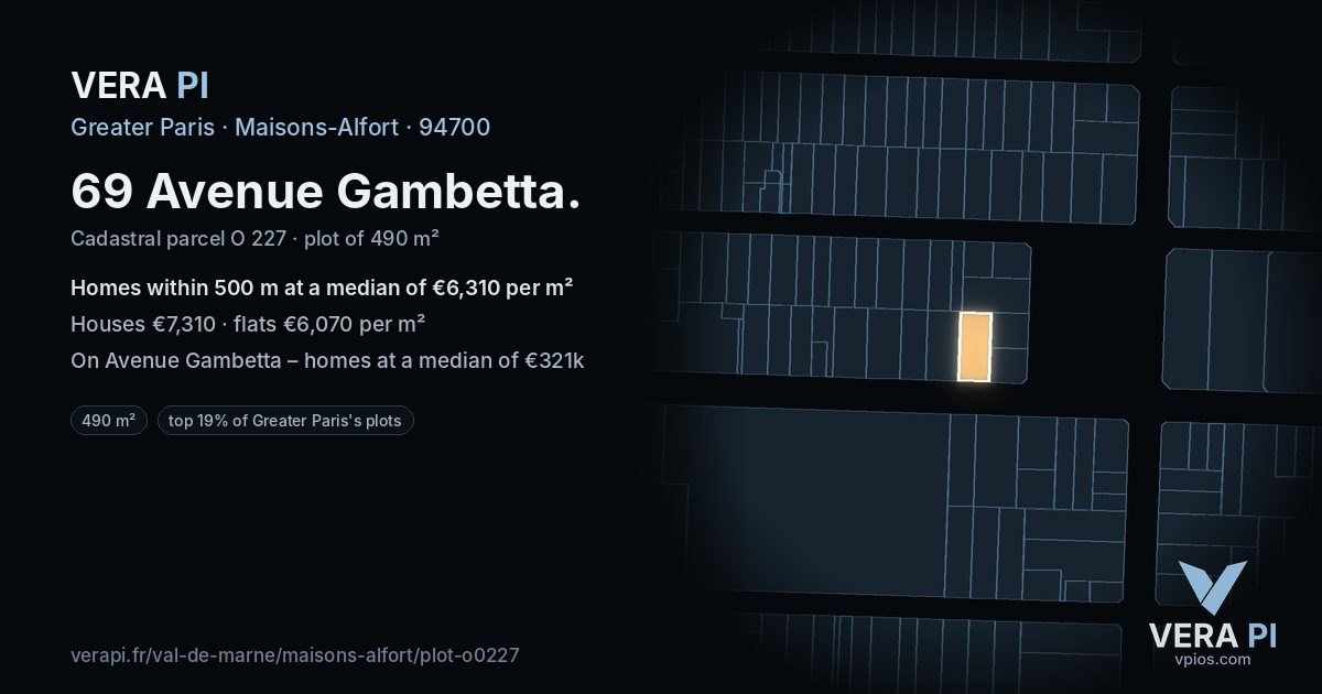 69 Avenue Gambetta, Maisons-Alfort at night – the plot lit, the parcels around coloured by the prices near them