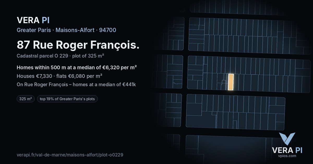 87 Rue Roger François, Maisons-Alfort at night – the plot lit, the parcels around coloured by the prices near them
