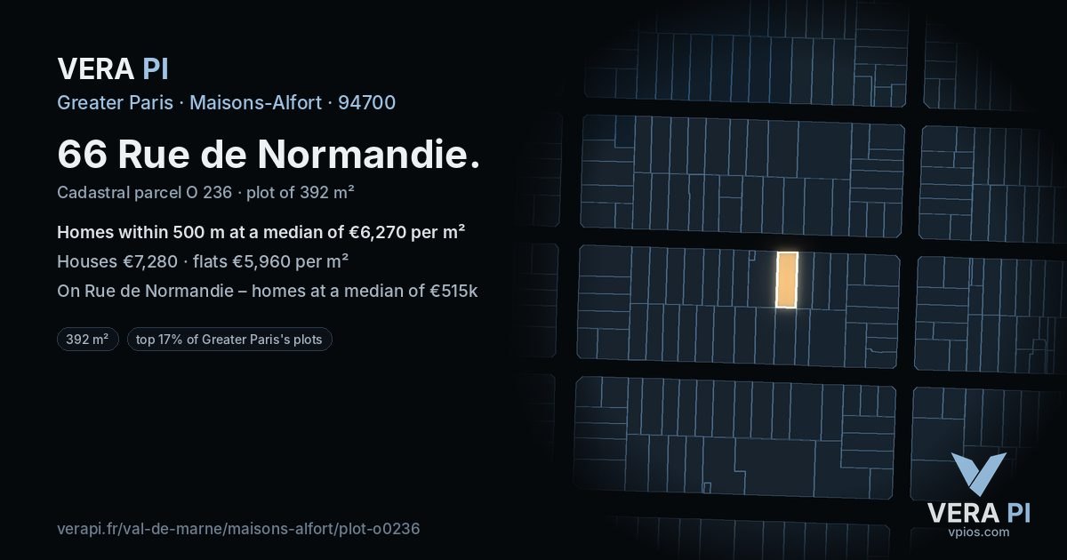 66 Rue de Normandie, Maisons-Alfort at night – the plot lit, the parcels around coloured by the prices near them