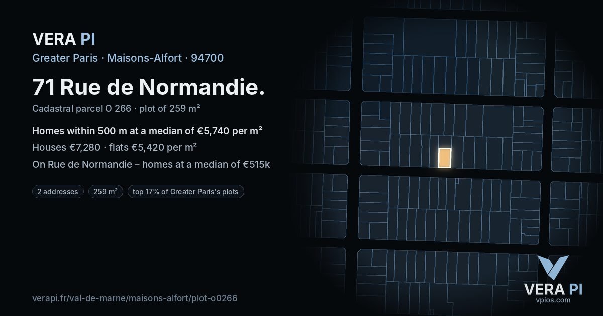 71 Rue de Normandie, Maisons-Alfort at night – the plot lit, the parcels around coloured by the prices near them
