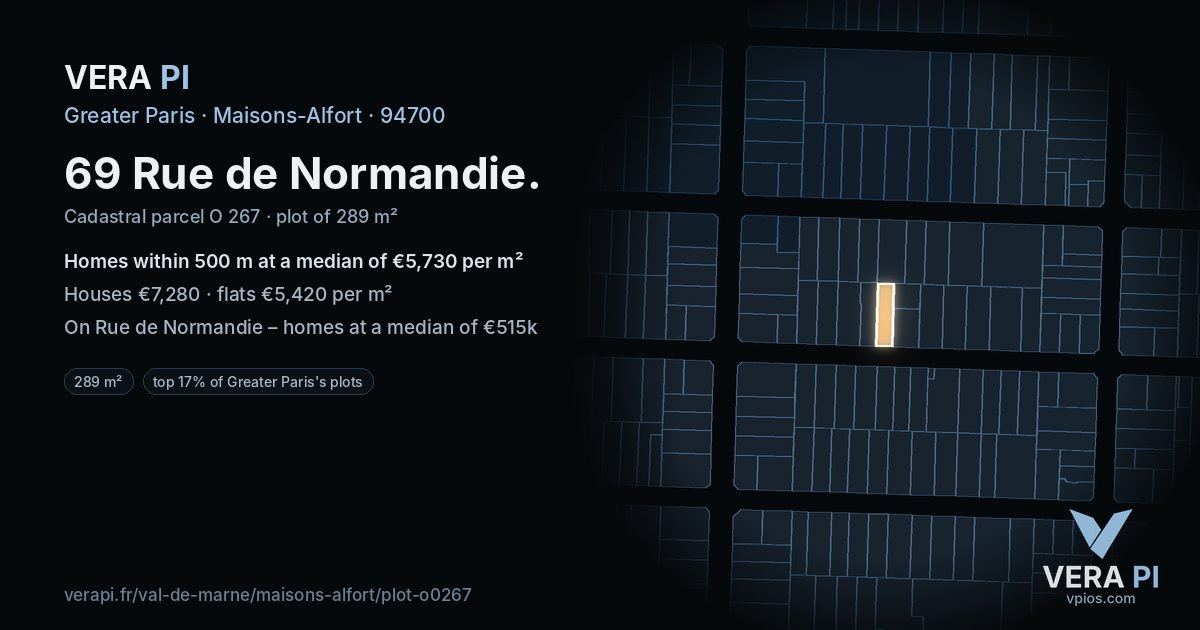 69 Rue de Normandie, Maisons-Alfort at night – the plot lit, the parcels around coloured by the prices near them