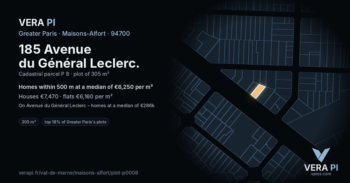 185 Avenue du Général Leclerc, Maisons-Alfort at night – the plot lit, the parcels around coloured by the prices near them