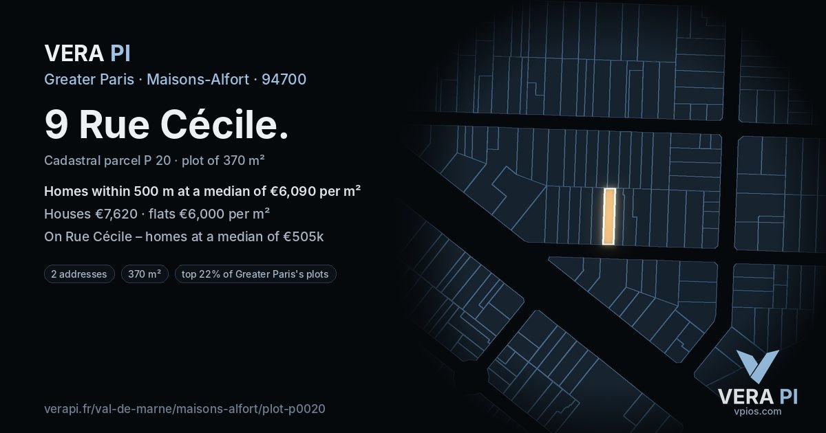 9 Rue Cécile, Maisons-Alfort at night – the plot lit, the parcels around coloured by the prices near them