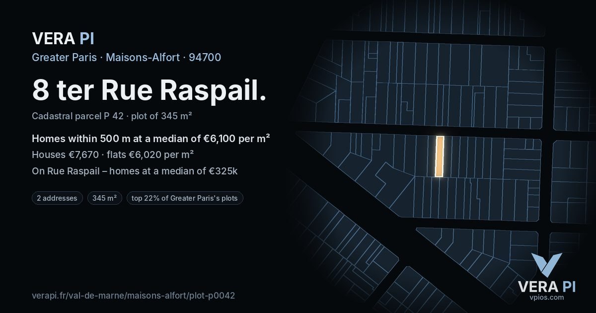 8 ter Rue Raspail, Maisons-Alfort at night – the plot lit, the parcels around coloured by the prices near them