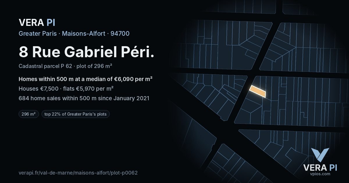 8 Rue Gabriel Péri, Maisons-Alfort at night – the plot lit, the parcels around coloured by the prices near them