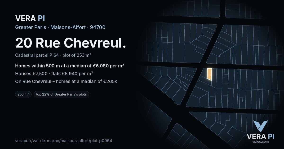 20 Rue Chevreul, Maisons-Alfort at night – the plot lit, the parcels around coloured by the prices near them