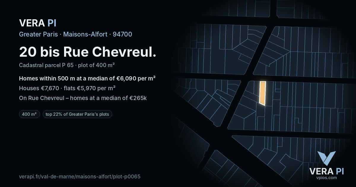 20 bis Rue Chevreul, Maisons-Alfort at night – the plot lit, the parcels around coloured by the prices near them