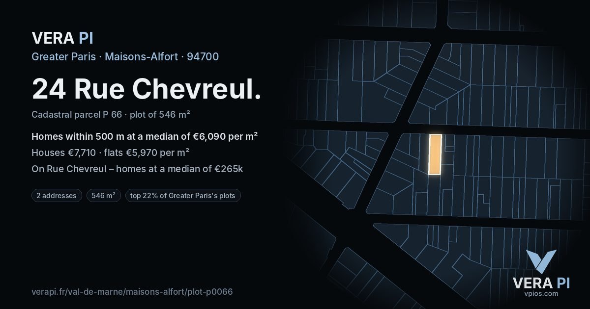 24 Rue Chevreul, Maisons-Alfort at night – the plot lit, the parcels around coloured by the prices near them