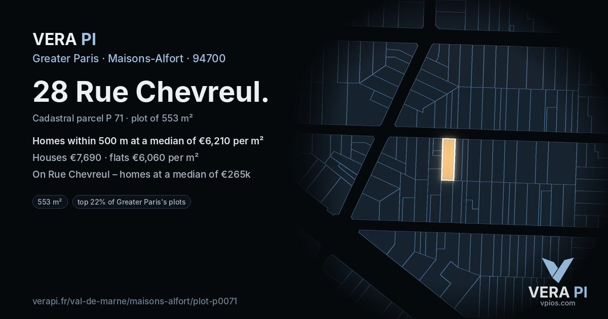 28 Rue Chevreul, Maisons-Alfort at night – the plot lit, the parcels around coloured by the prices near them