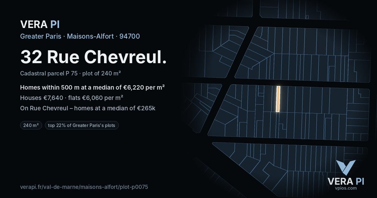 32 Rue Chevreul, Maisons-Alfort at night – the plot lit, the parcels around coloured by the prices near them